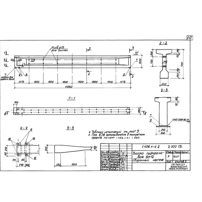 Балка подкрановая БК 6-4 АVс
